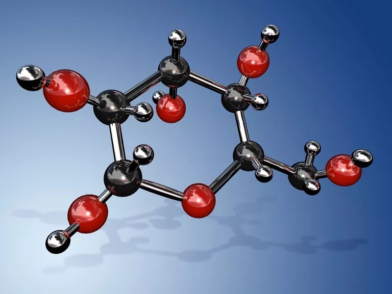 Photosynthesis - Glucose